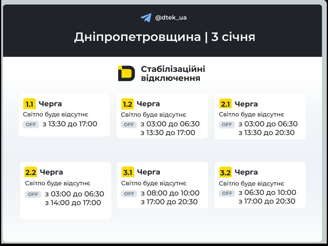 Графіки відключення світла для Дніпра та області на 3 січня від ДТЕК - 2.01.2026