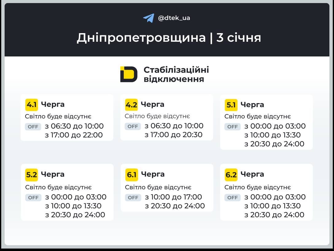 Графіки відключення світла для Дніпра та області на 3 січня від ДТЕК - 2.01.2026