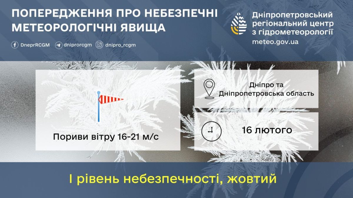 Штормовий вітер на Дніпропетровщині - 16.02.2026