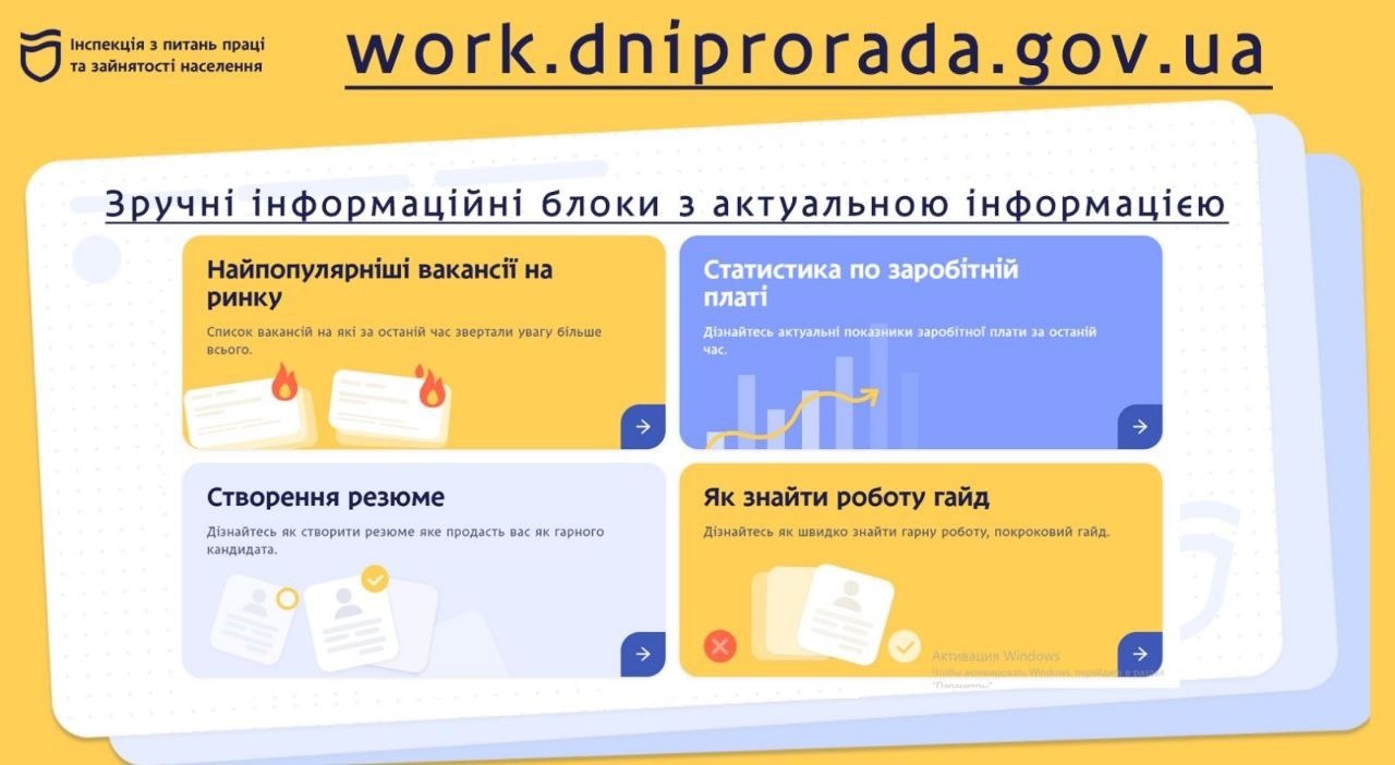 У Дніпрі знайти роботу можна через єдину муніципальну онлайн-платформу вакансій