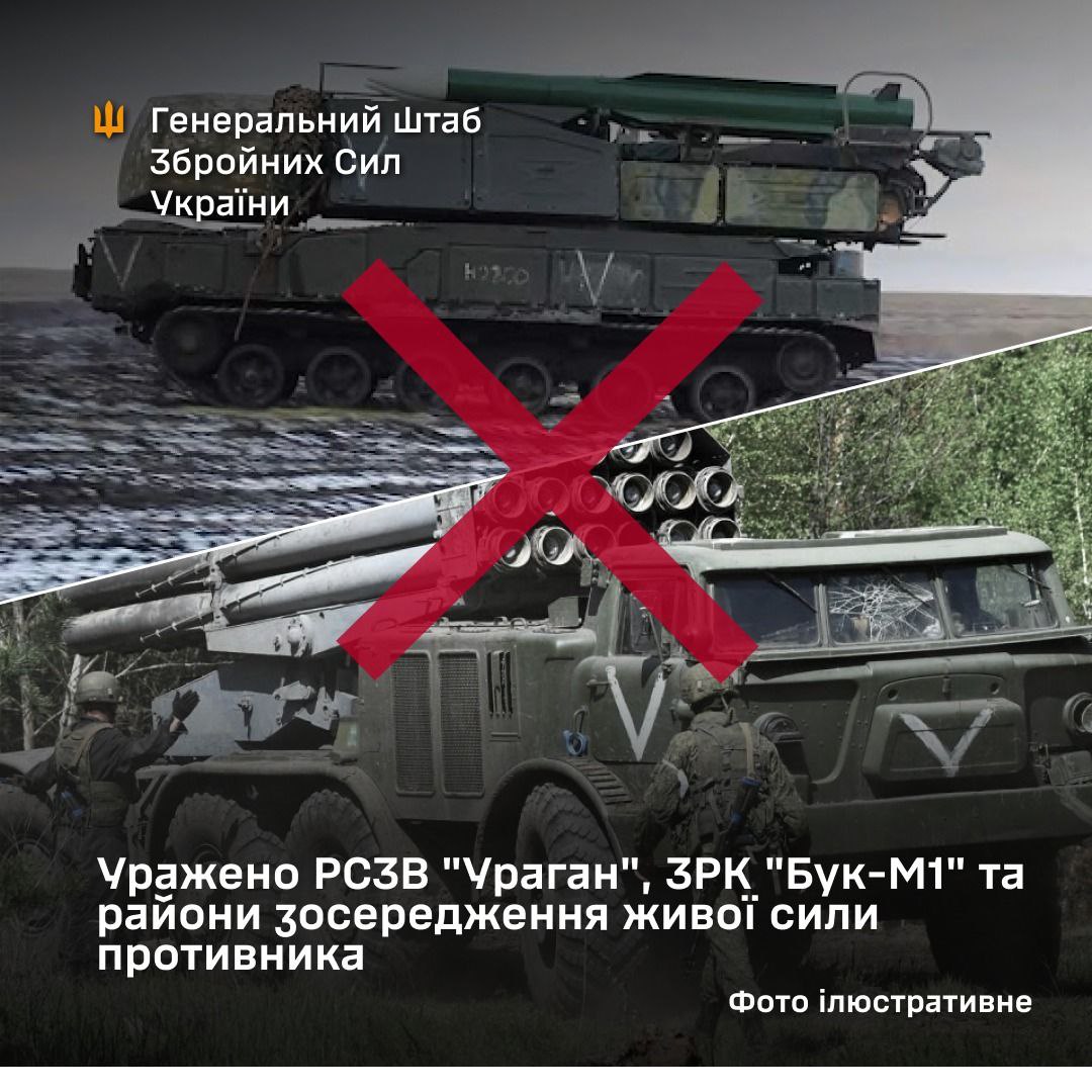 Сили оборони уразили РСЗВ «Ураган», ЗРК «Бук-М1» та райони зосередження військ противника
