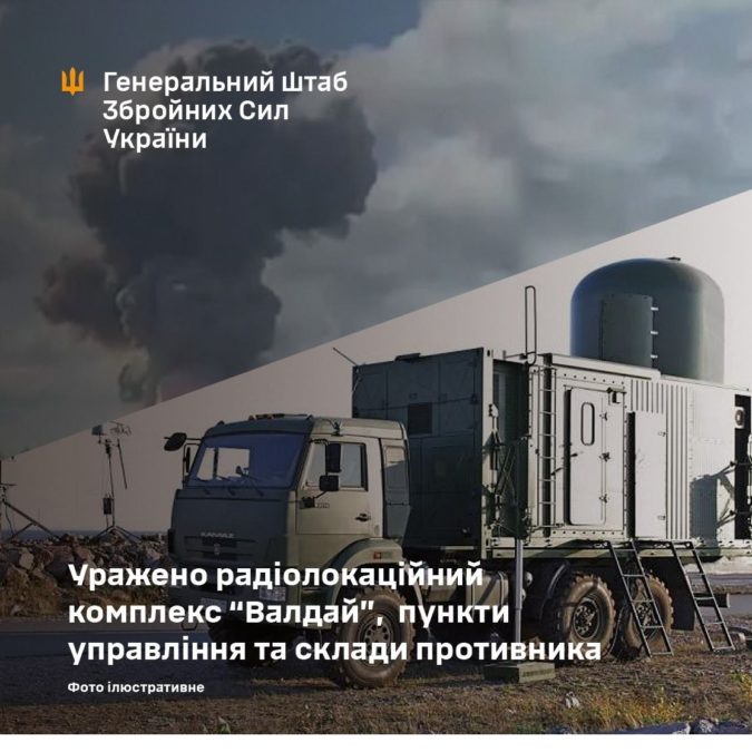 Сили оборони уразили радіолокаційний комплекс «Валдай», пункти управління та склади росіян - 27.03.2026