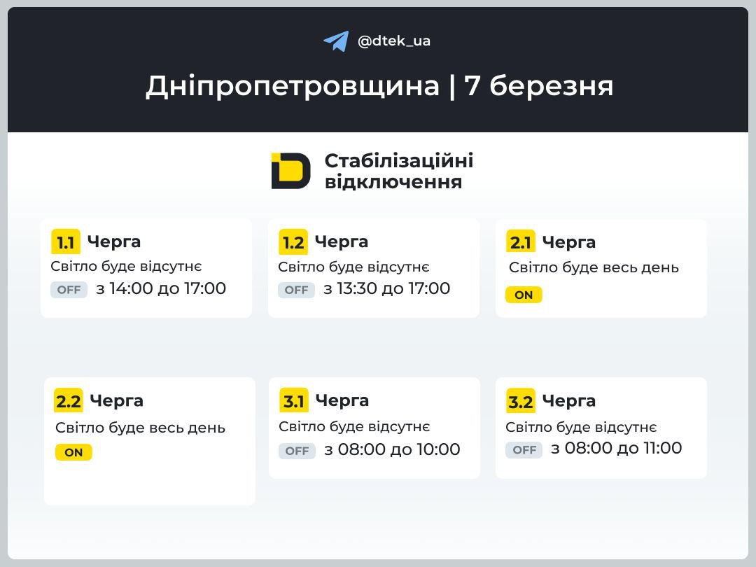 Графіки відключення світла для Дніпра та області на 7 березня від ДТЕК