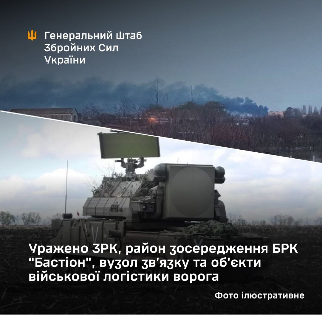 Уражено пункти управління БпЛА, вузол зв'язку та об'єкти військової логістики ворога, — Генштаб
