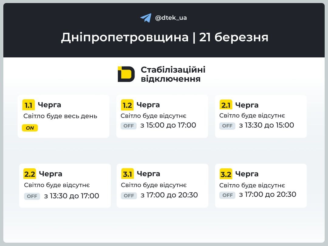 Графіки відключення світла для Дніпра та області на 21 березня від ДТЕК