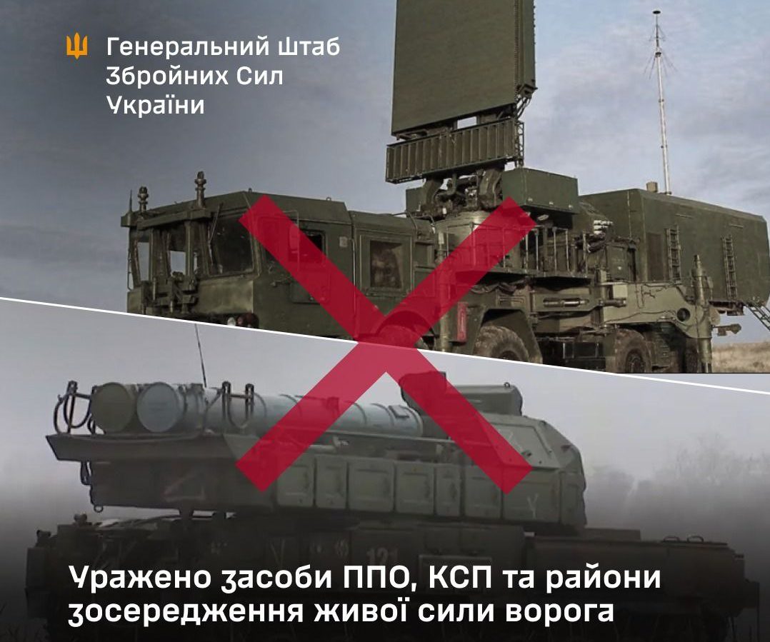 Уражено ППО, командні пункти та зосередження живої сили ворога