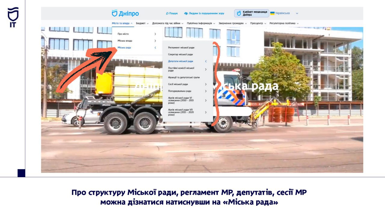 Де знайти інформацію про роботу міської влади на сайті Дніпровської міської ради?