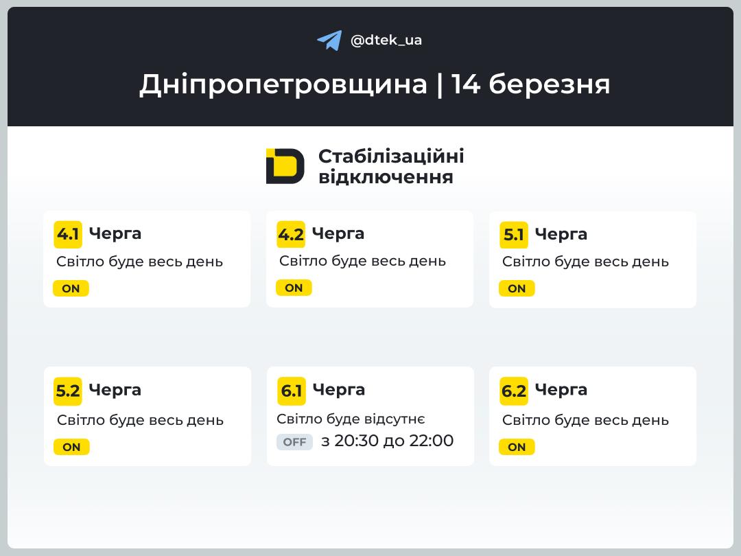 Графіки відключення світла для Дніпра та області на 14 березня від ДТЕК - 13.03.2026