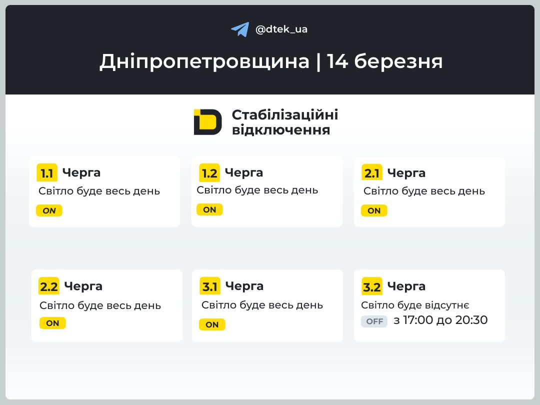 Графіки відключення світла для Дніпра та області на 14 березня від ДТЕК - 13.03.2026