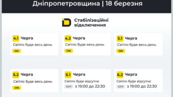 Графіки відключення світла у Дніпрі та області 18.03.2026