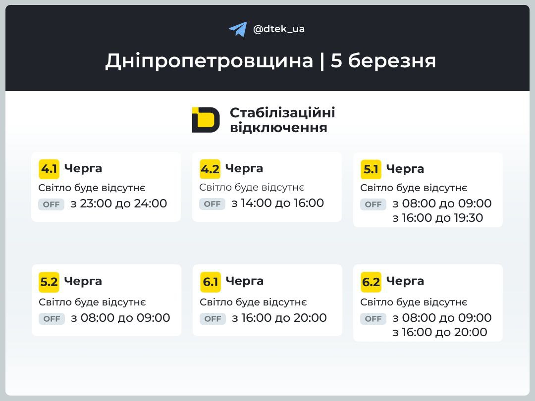 Графіки відключення світла для Дніпра та області на 5 березня від ДТЕК