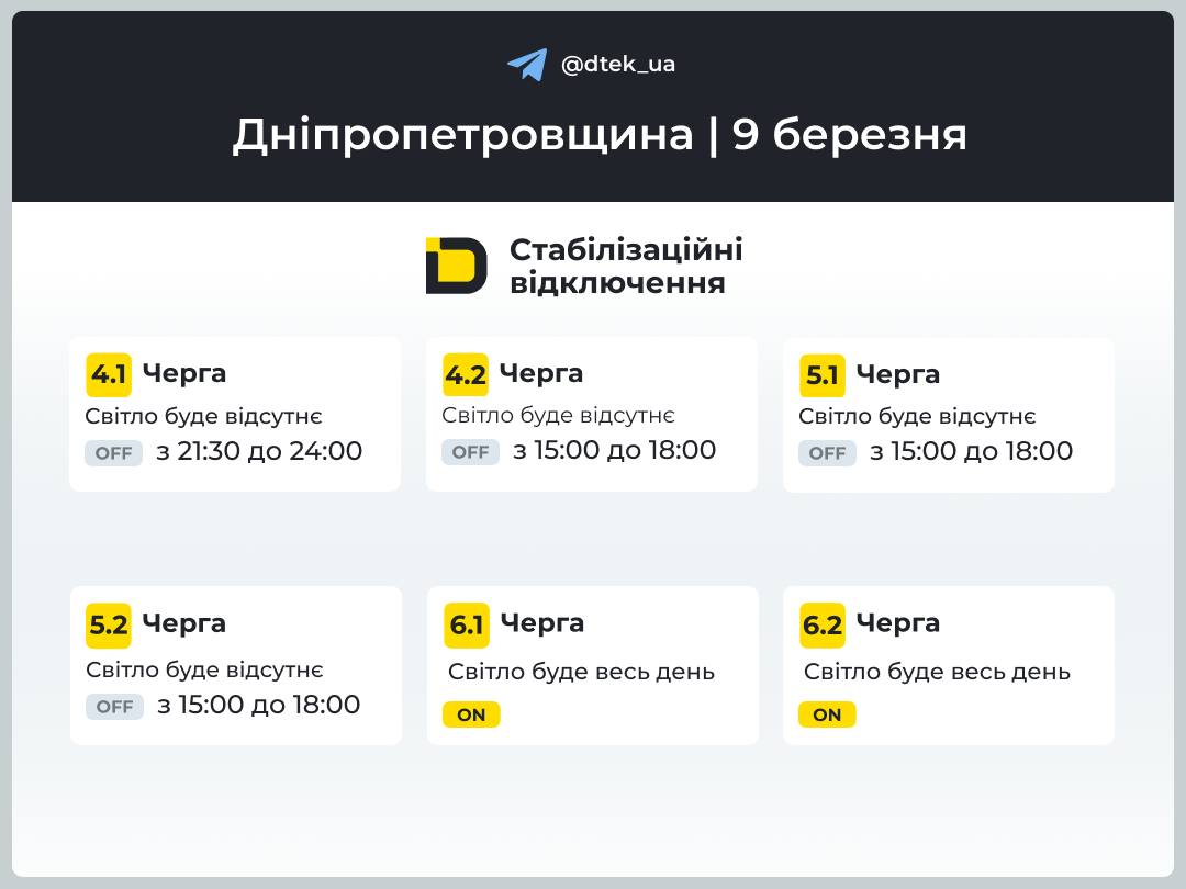 Графіки відключення світла для Дніпра та області на 9 березня від ДТЕК