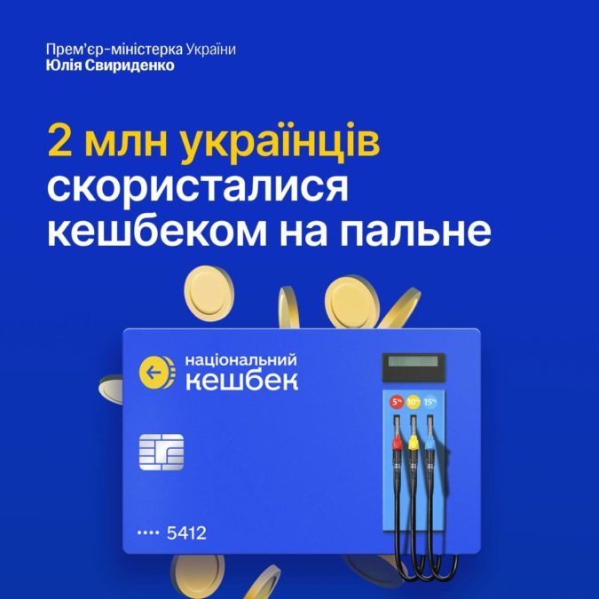Кешбек на пальне: 2 млн українців вже отримали компенсації