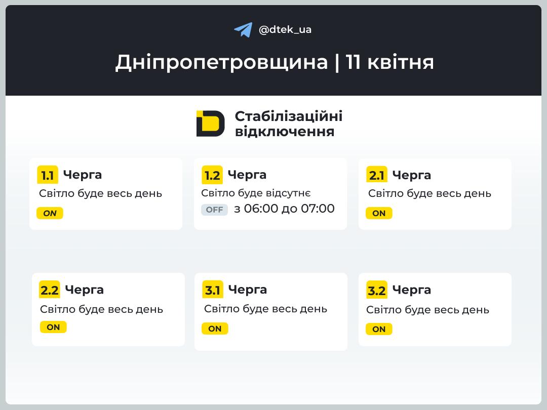 Графіки відключення світла для Дніпра та області на 11 квітня від ДТЕК - 10.04.2026