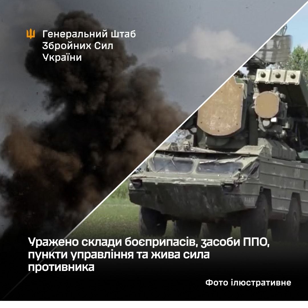 Сили оборони уразили склади боєприпасів, ППО та пункти управління окупантів