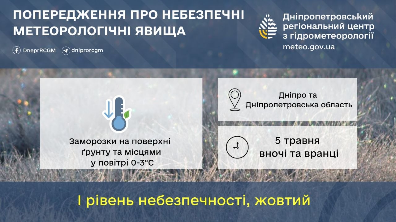 На Дніпропетровщині оголошено «жовтий» рівень небезпеки через заморозки - 05.05.2026