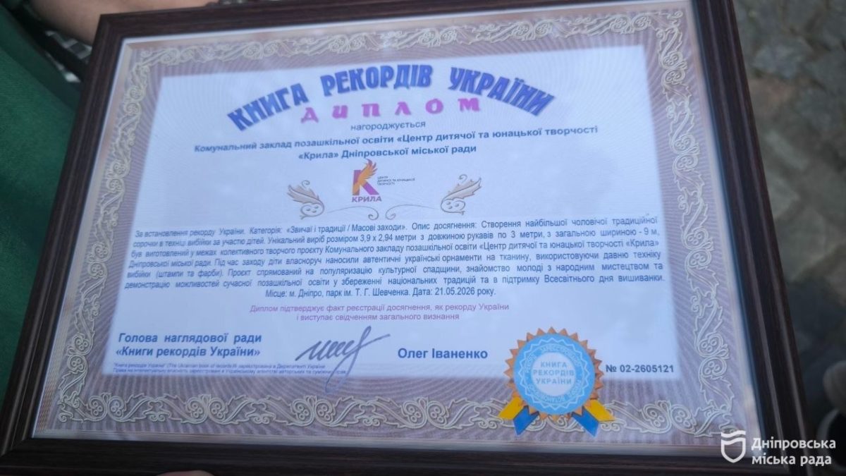 #Вишиванка20Років у Дніпрі створили найбільшу чоловічу традиційну сорочку та встановили рекорд України