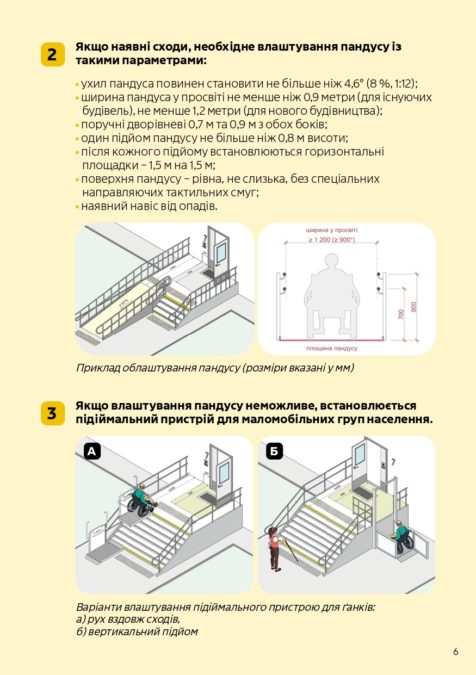 Фізична безбар'єрність: як забезпечити доступність будівель і споруд для МГН? 10 простих кроків 4