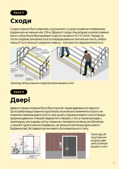Фізична безбар'єрність: як забезпечити доступність будівель і споруд для МГН? 10 простих кроків 5