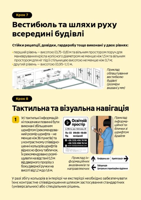 Фізична безбар'єрність: як забезпечити доступність будівель і споруд для МГН? 10 простих кроків 6