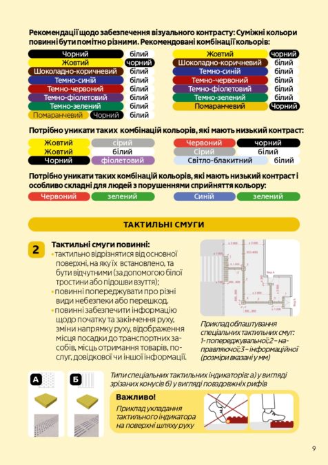 Фізична безбар'єрність: як забезпечити доступність будівель і споруд для МГН? 10 простих кроків 7