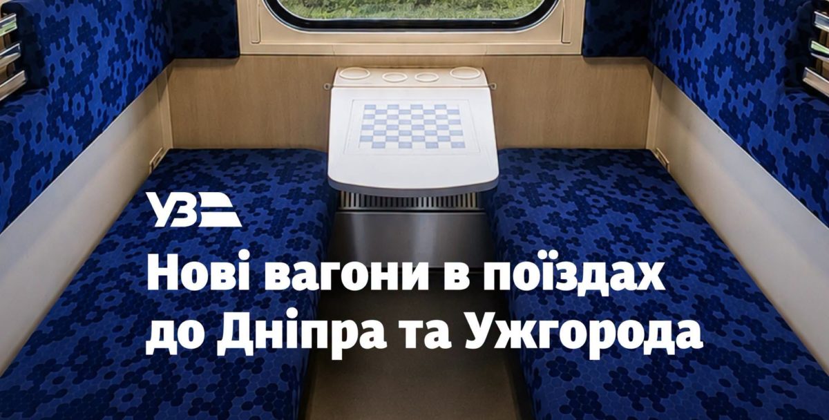Укрзалізниця запустила нові вагони на маршрут через Дніпро - 19.06.2026