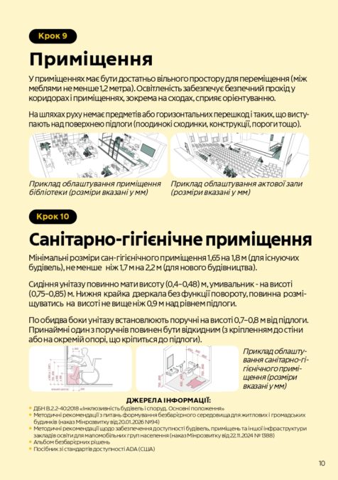 Фізична безбар'єрність: як забезпечити доступність будівель і споруд для МГН? 10 простих кроків 8