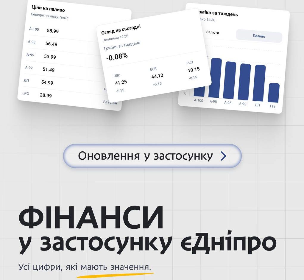 Більше ніж цифри у «єДніпро» можна відстежувати валютні тенденції