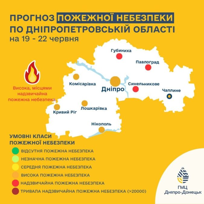 Попереджають про надзвичайну пожежну небезпеку на Дніпропетровщині