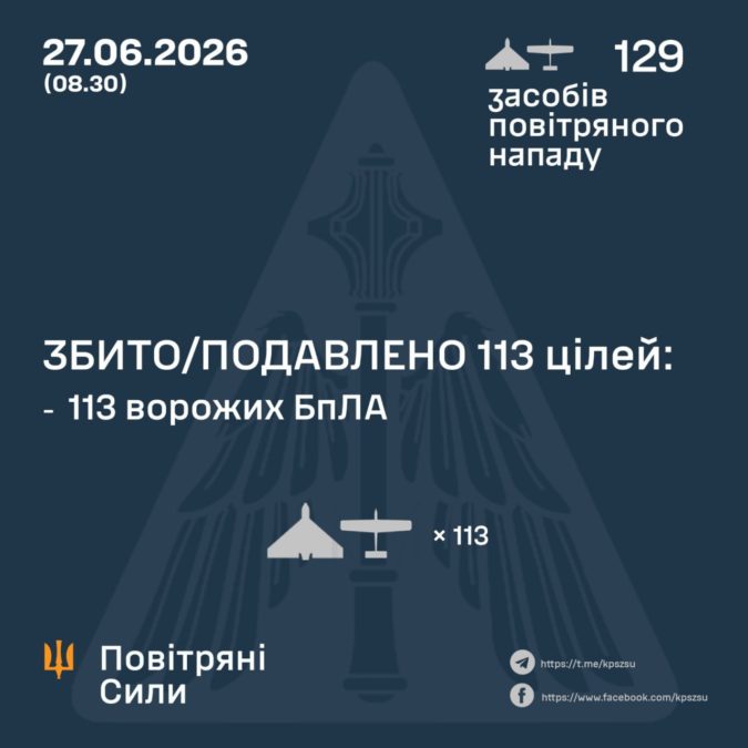 Дронова атака рф на Україну: зафіксовано влучання на семи локаціях