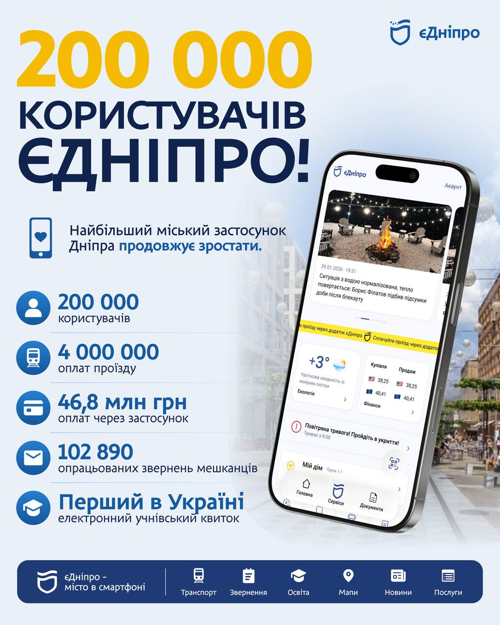 «єДніпро» перетнув позначку у 200 тисяч користувачів та готує масштабне оновлення - 15.06.2026