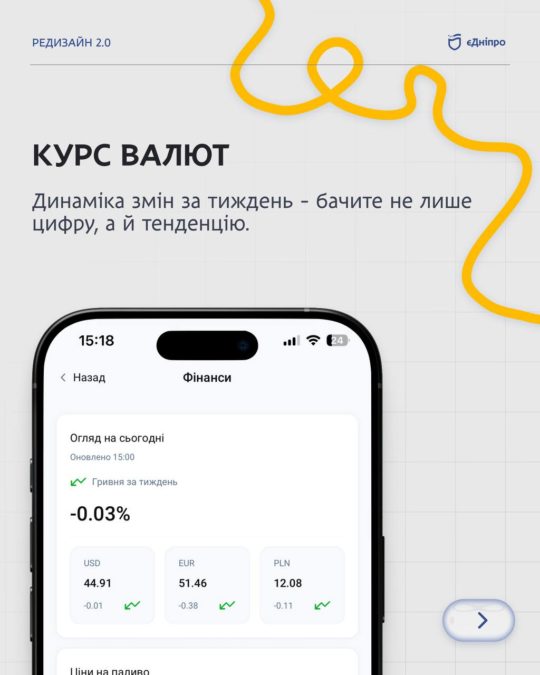 Більше, ніж цифри у «єДніпро» можна відстежувати валютні тенденції Більше, ніж цифри у «єДніпро» можна відстежувати валютні тенденції