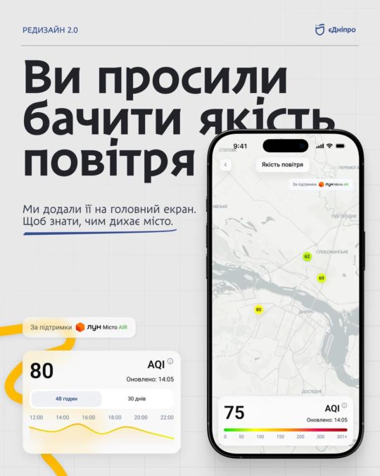 Стан якості повітря тепер у застосунку «єДніпро» Стан якості повітря тепер у застосунку «єДніпро»