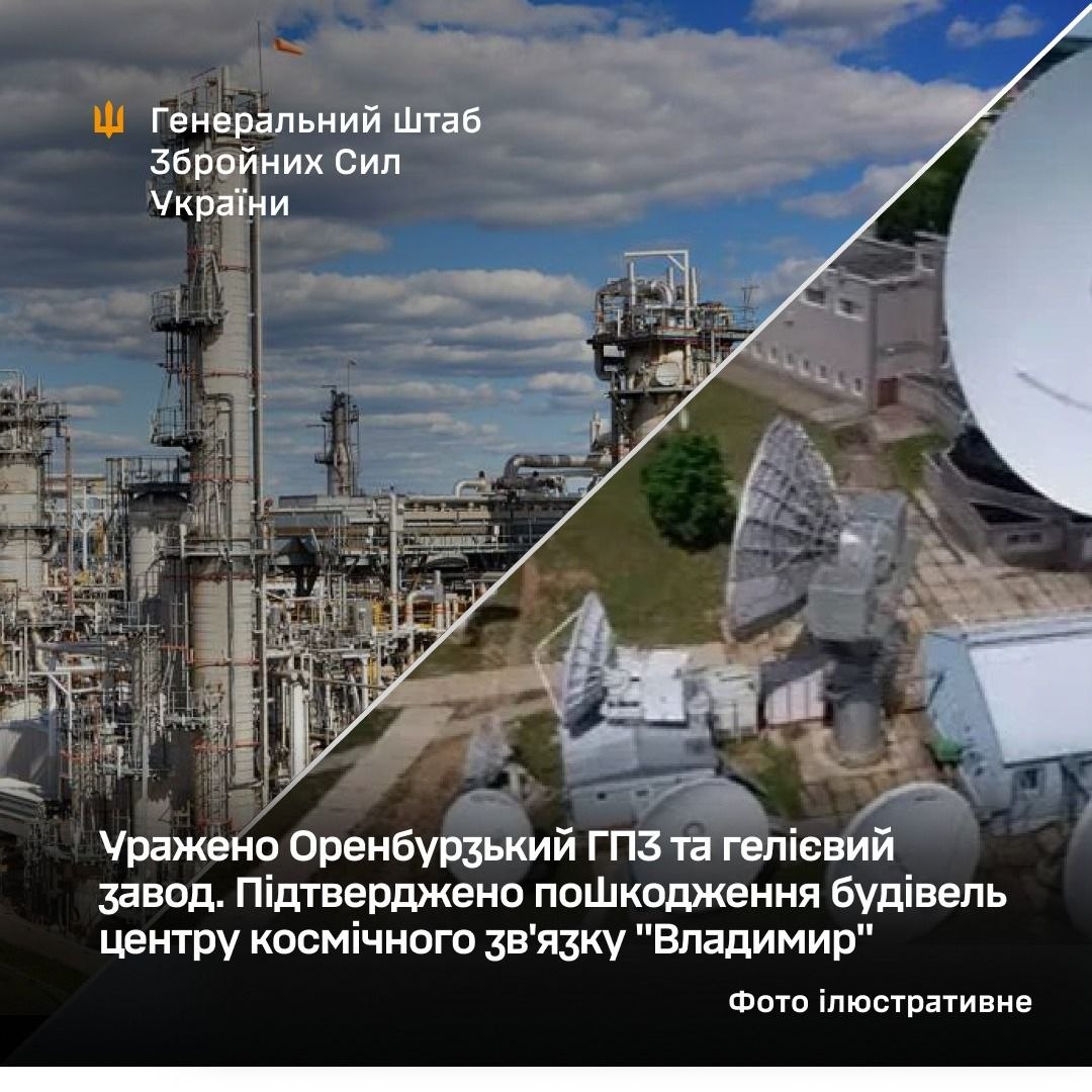 Сили оборони уразили Оренбурзький газопереробний завод та гелієвий завод за 1200 км від фронту