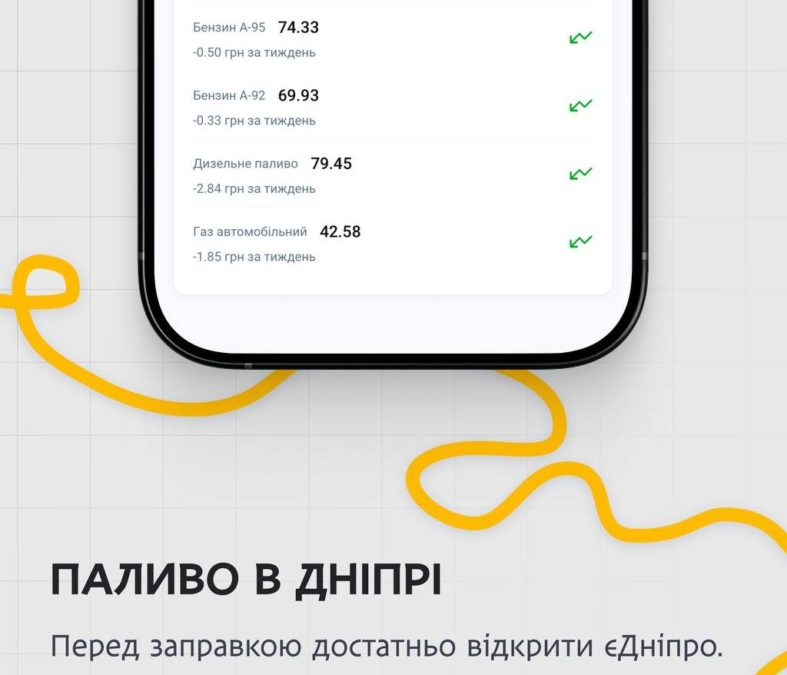 У застосунку «єДніпро» з’явилися актуальні ціни на пальне