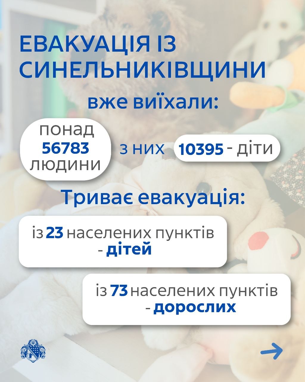 На Дніпропетровщині оголосили обов’язкову евакуацію ще з двох населених пунктів - 10.07.2026
