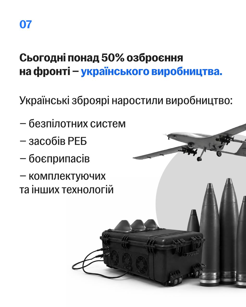 Україна запускає контрольований експорт озброєння до країн-партнерів - 01.07.2026