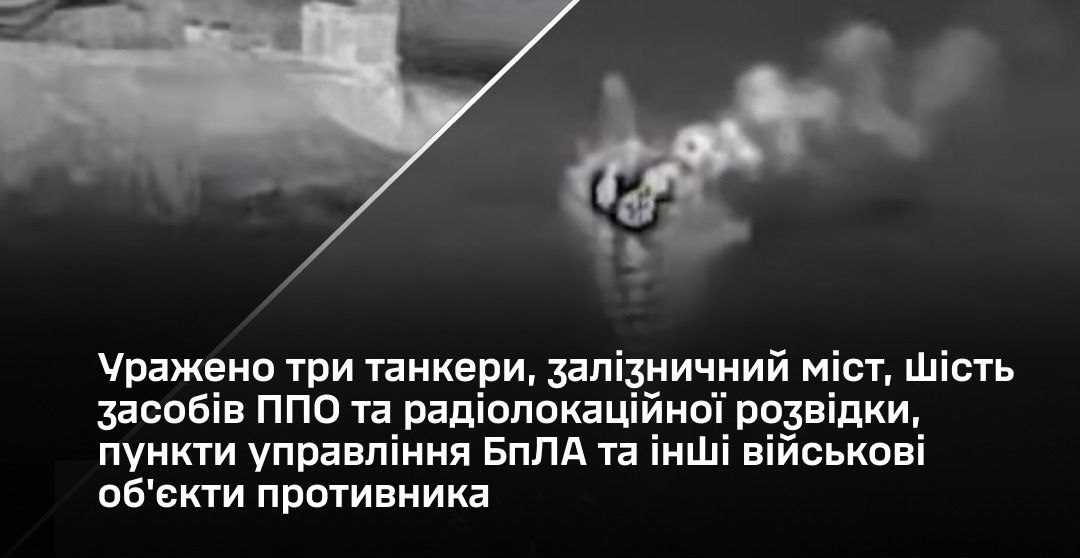 Сили оборони України уразили три танкери, міст і засоби ППО росіян - 20.07.2026