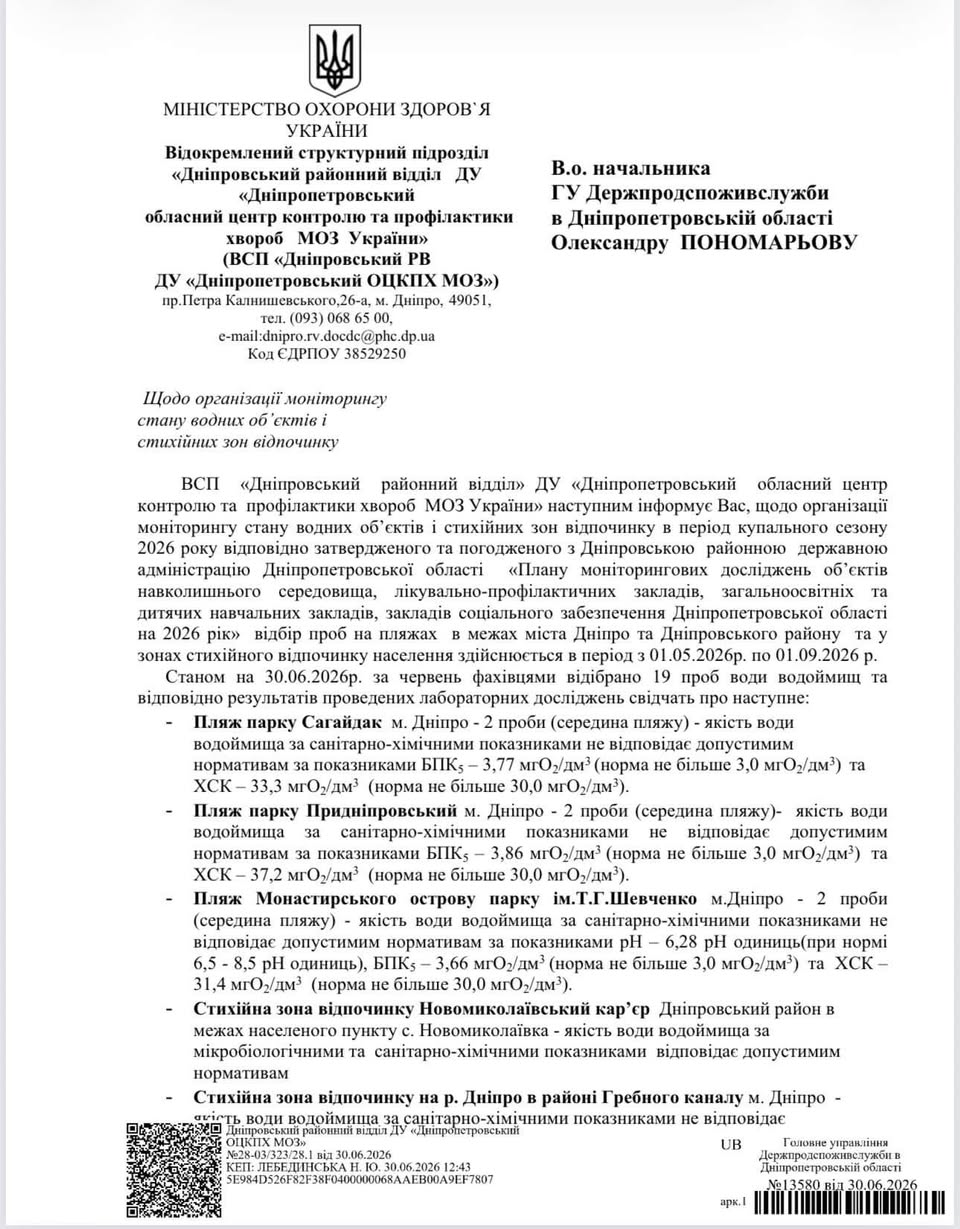 У Дніпрі заборонили купатися в карʼєрі на Червоному Камені: вода не відповідає нормам - 16.07.2026