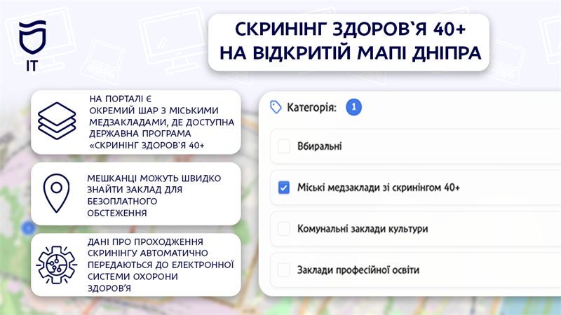 На Відкритій мапі Дніпра можна знайти заклади для безоплатного скринінгу здоров’я 40+