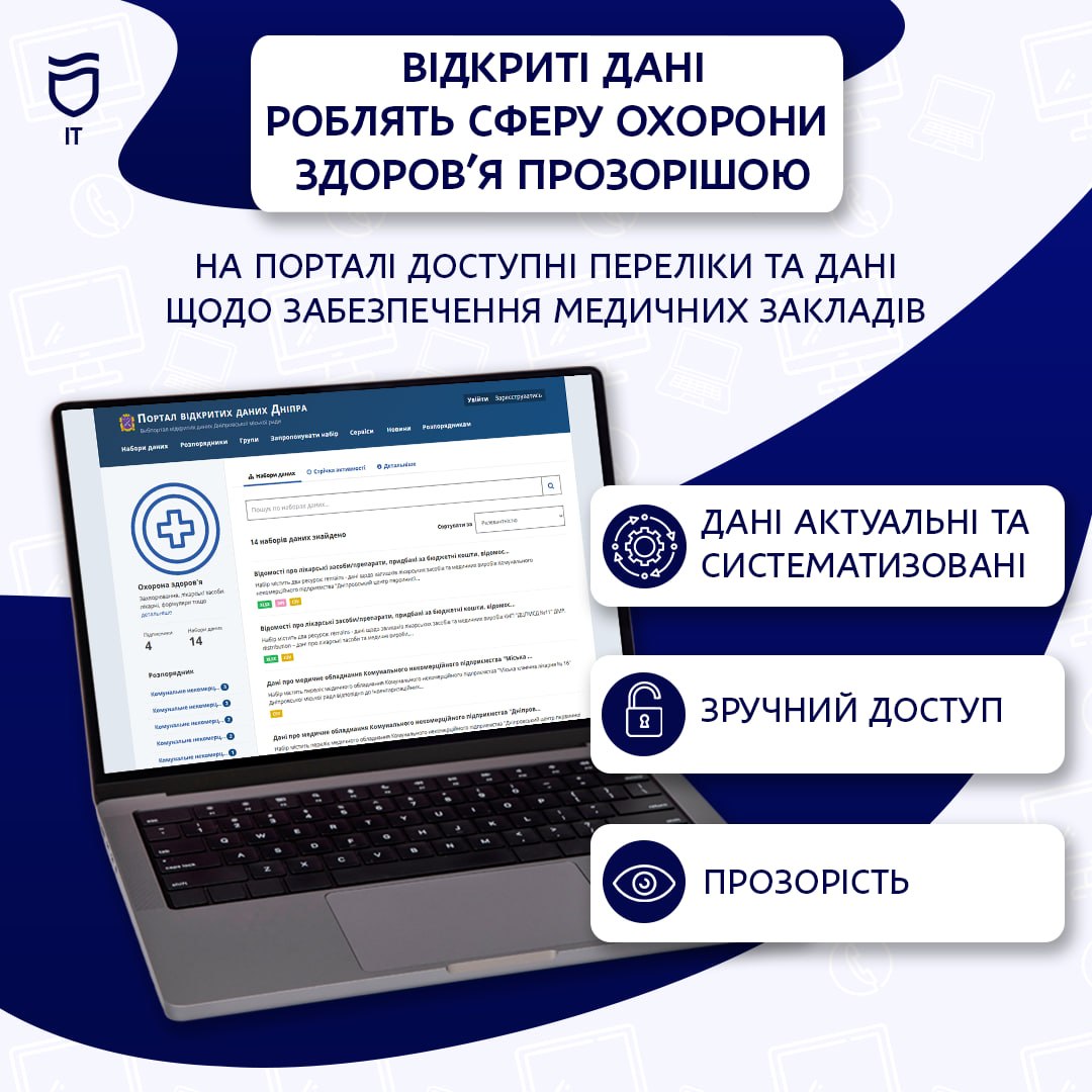 У Дніпрі інформація про забезпечення медзакладів доступна онлайн на Порталі відкритих даних - 23.07.2026 У Дніпрі інформація про забезпечення медзакладів доступна онлайн на Порталі відкритих даних - 23.07.2026