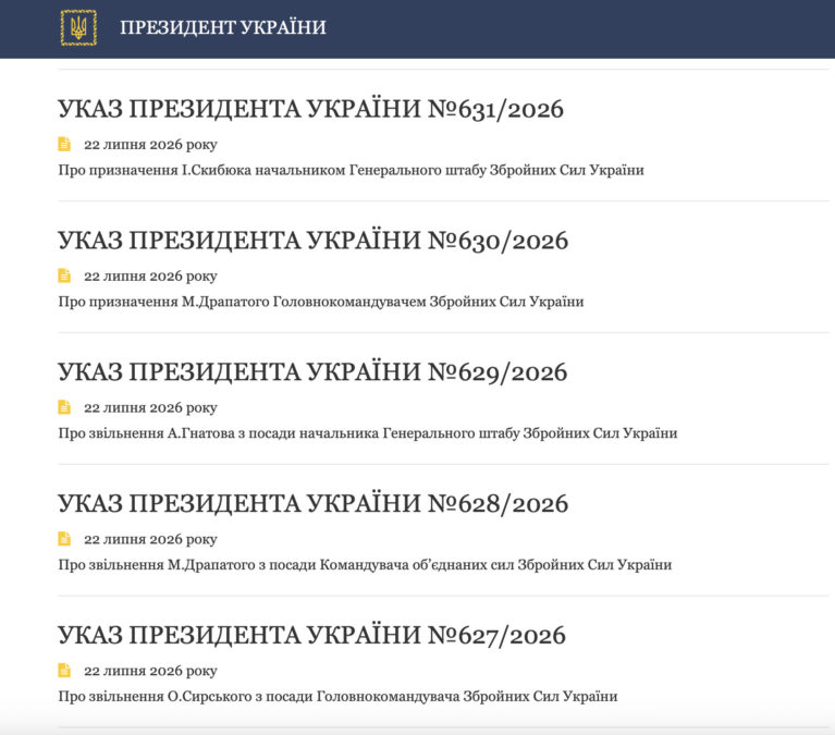 Сирського звільнено з посади Головнокомандувача ЗСУ: кого призначив Зеленський - 22.07.2026