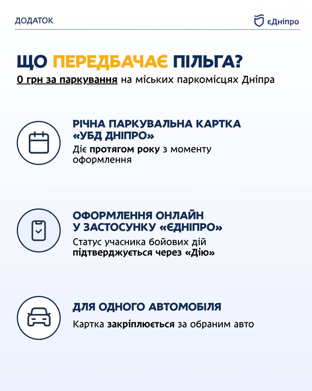 Безоплатне паркування для захисників - 12.08.2026
