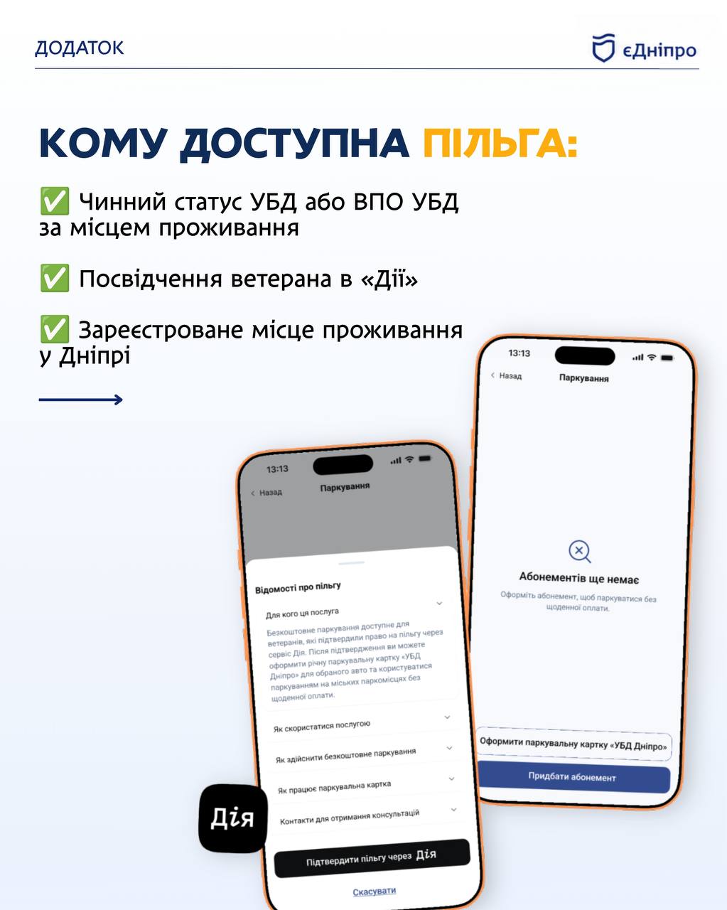 Безоплатне паркування для захисників - 12.08.2026