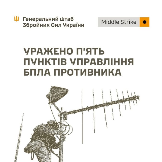 Сили оборони уразили два ретранслятори та п’ять пунктів управління БпЛА противника - 14.08.2026