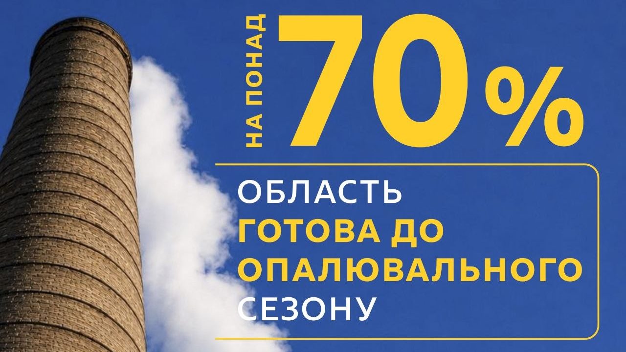 Дніпропетровщина більш ніж на 70% готова до опалювального сезону - 21.08.2026