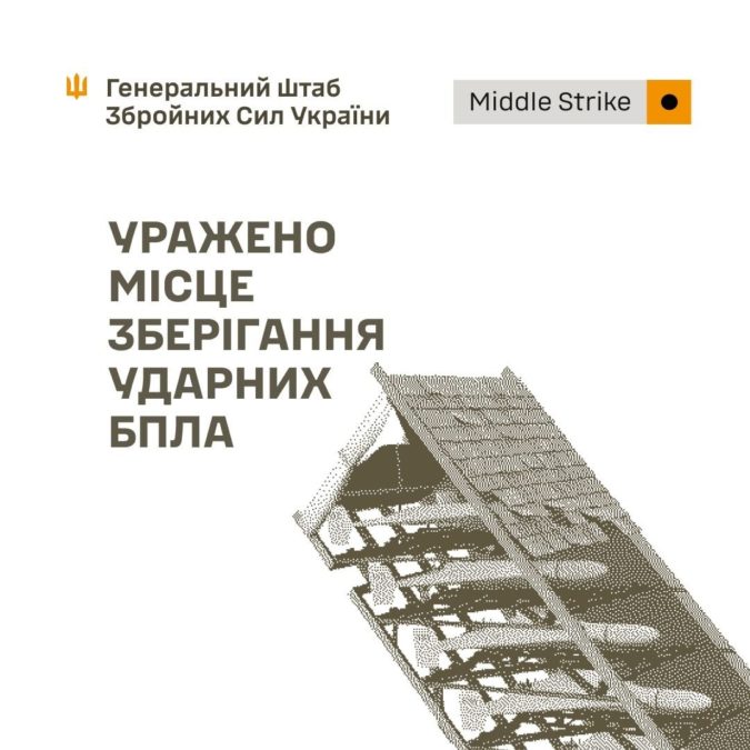 Шість ретрансляторів, склад МТЗ та пункти управління: Сили оборони уразили об’єкти ворога - 21.08.2026