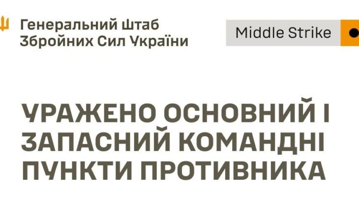 Сили оборони ракетами уразили командні пункти окупантів біля Донецька - 27.08.2026