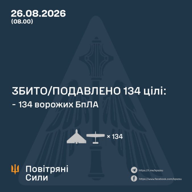 Дронова атака на Україну вночі 26 08 2026