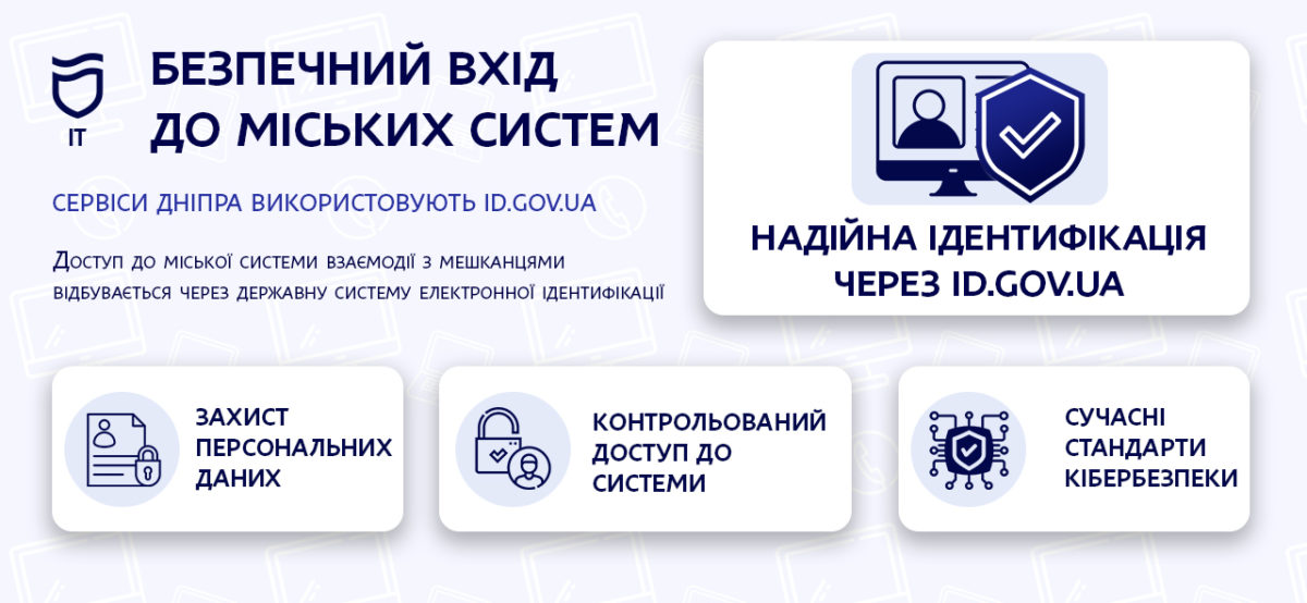 Задля безпеки та захисту даних: міські сервіси Дніпра використовують систему ідентифікації id.gov.ua - 13.08.2026